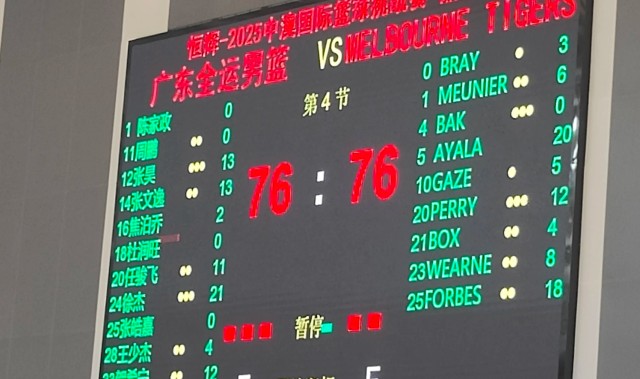 广东战平澳洲球队！徐杰轰21分，张昊任骏飞惊喜，焦泊乔防守获赞